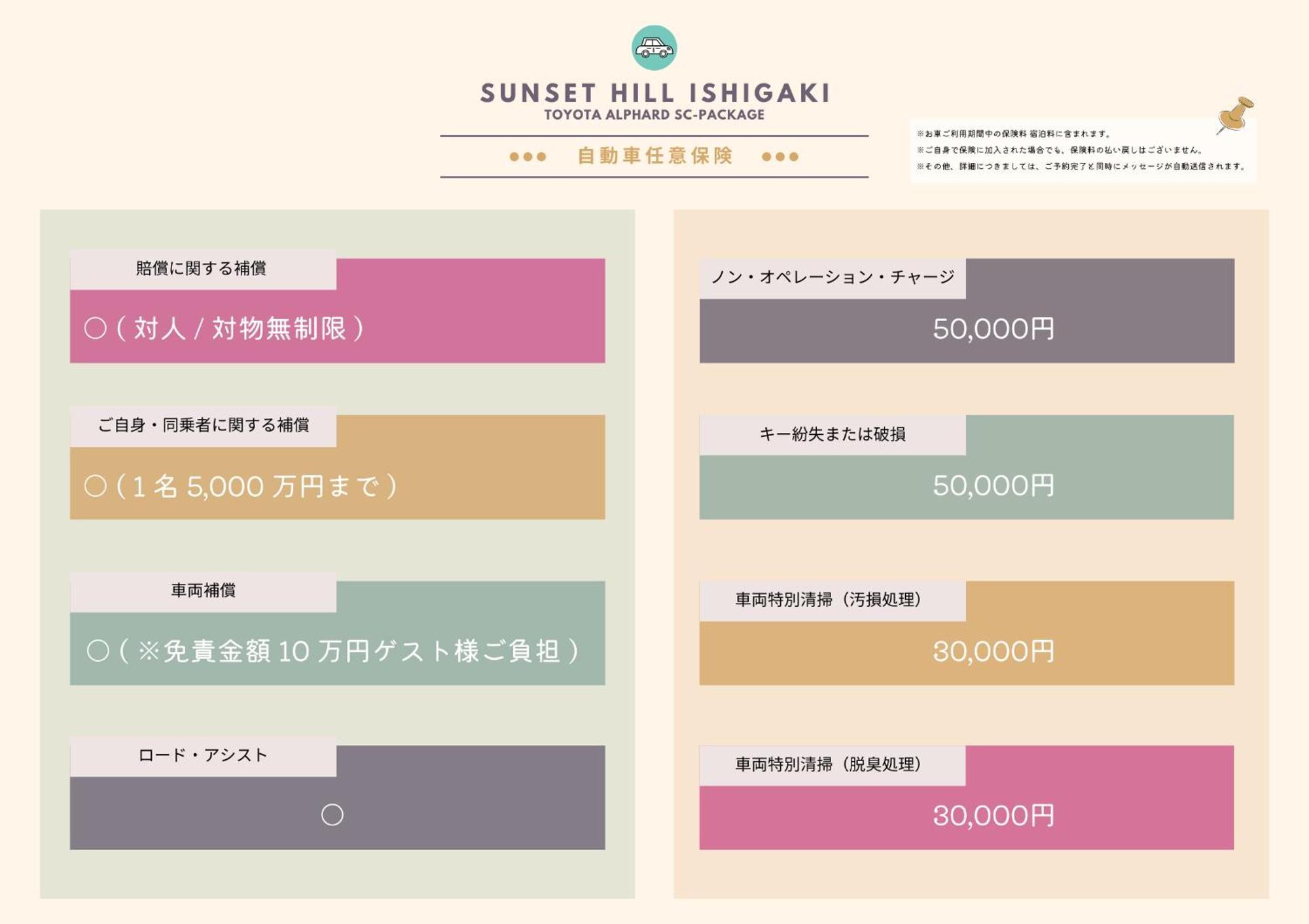 石垣市 Sunset Hill Ishigakiヴィラ エクステリア 写真